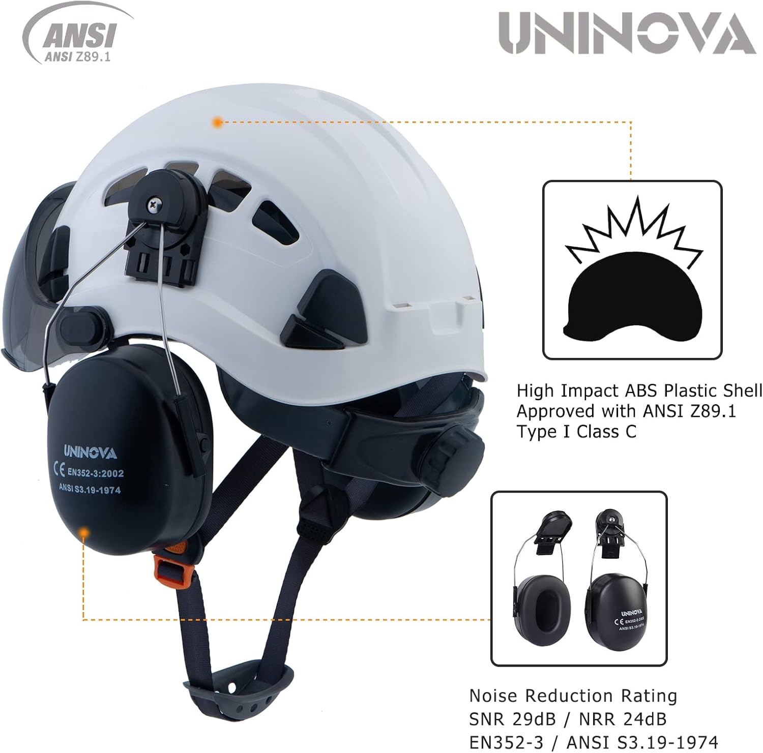 UNINOVA Arborist Helmet Forestry Helmet Chainsaw Helmet with Visor and Earmuffs,OSHA Safety Hard Hat Helmet for Logging Trimming Mowing Climbing