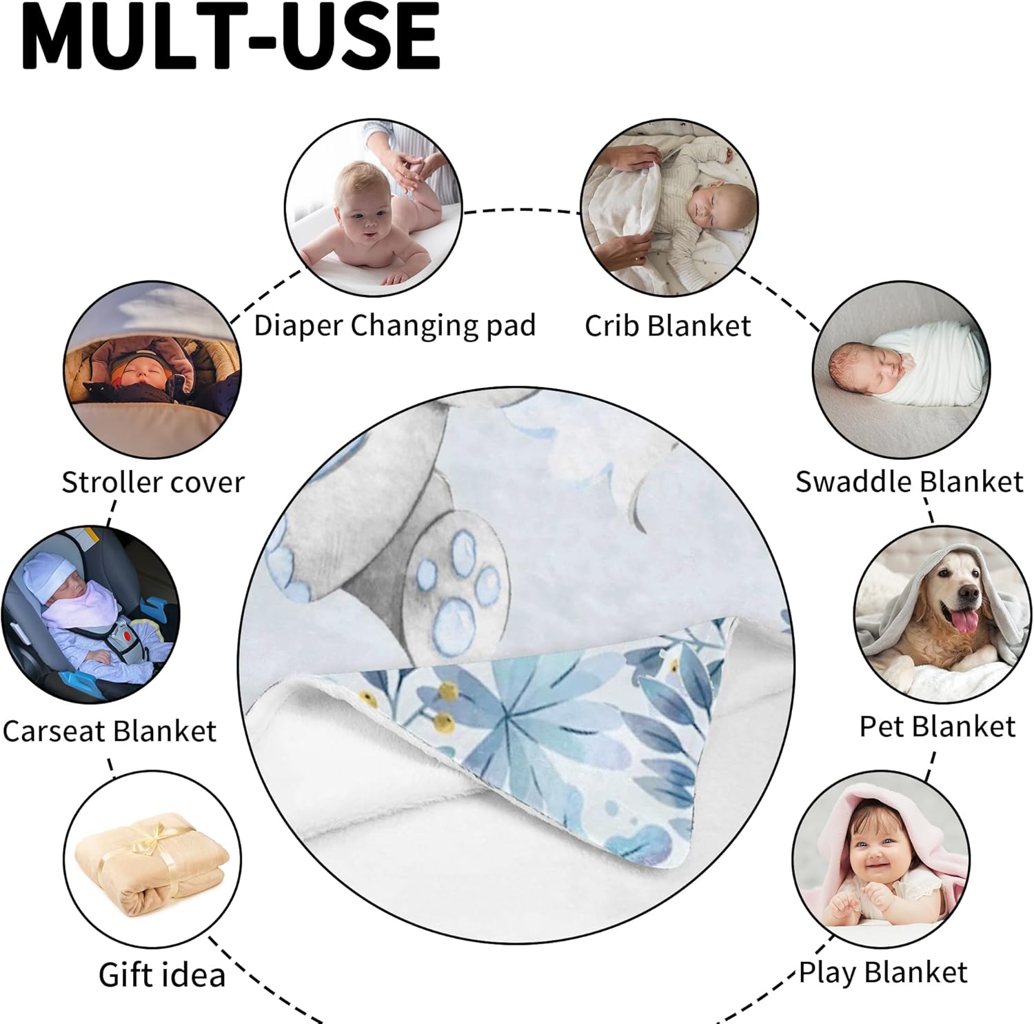 Mantas de bebé personalizadas para niñas y niños con elefante, mantas de cama con nombre para bebés y niños, forro polar de felpa súper suave