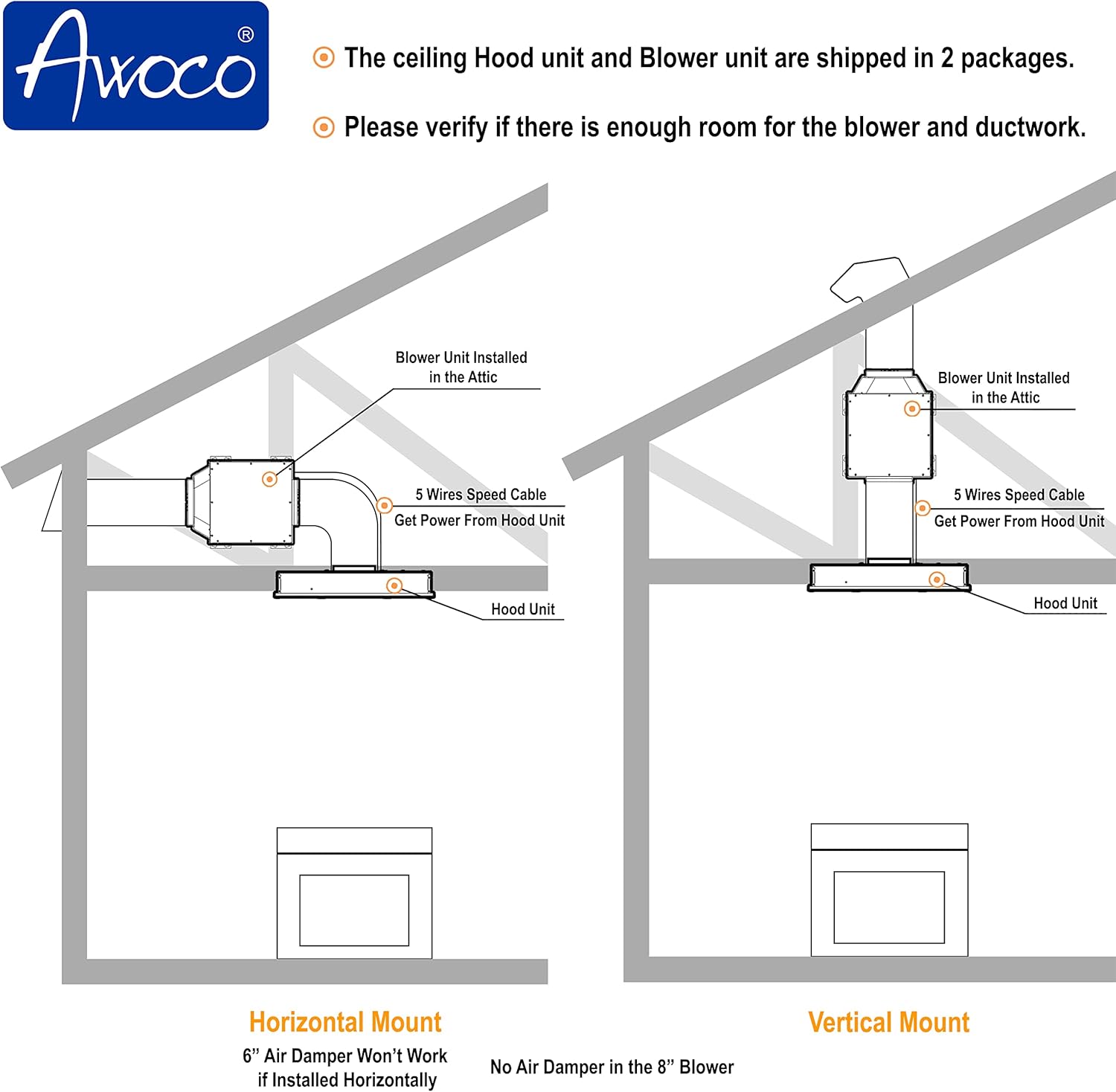 Awoco Campana extractora de acero inoxidable súper silenciosa de 14-12 pulgadas de profundidad, 4 velocidades, 800 CFM, luces LED, filtros de malla