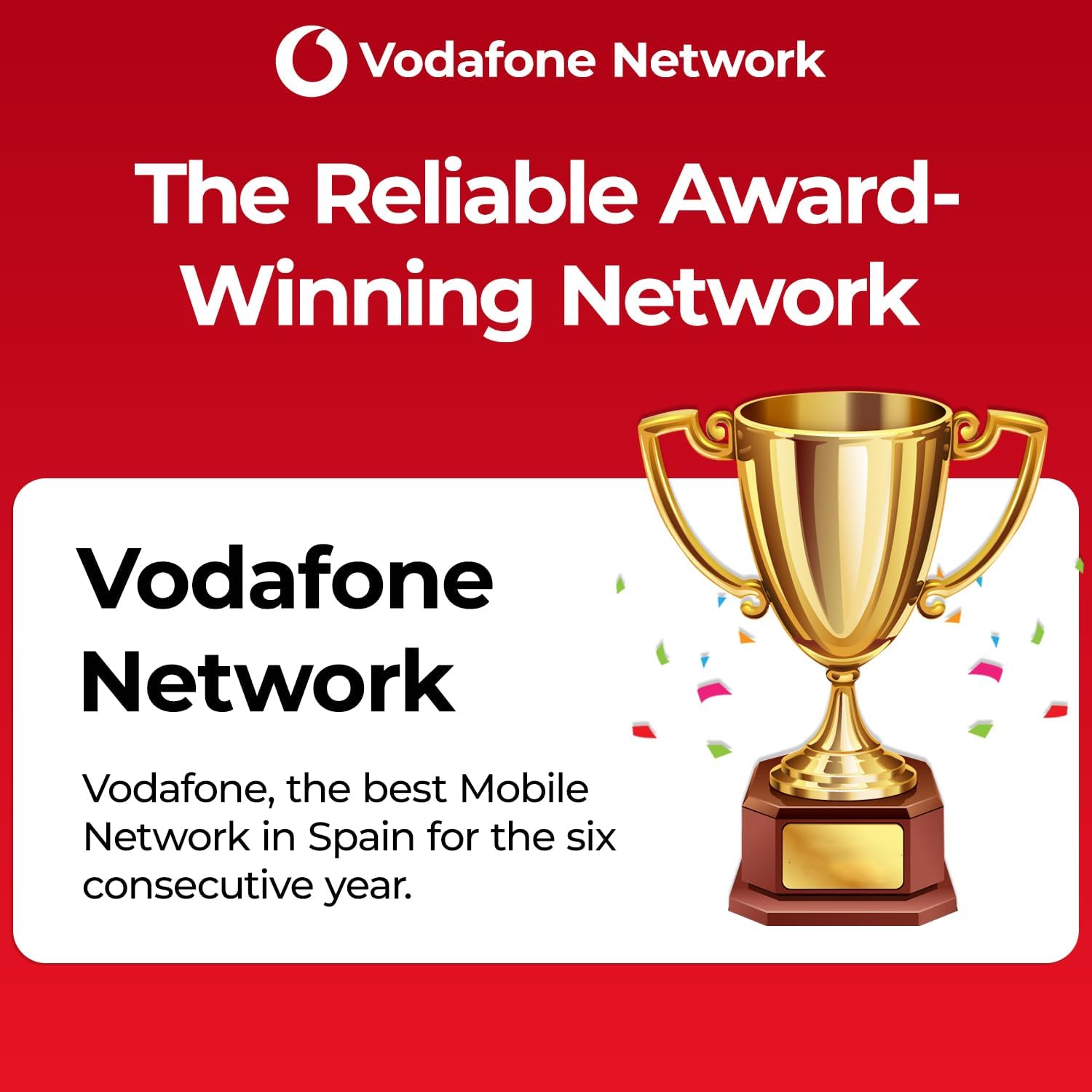 Vodafone Network Europe Sim Card – 19 GB en 4GLTE en Reino Unido y Europa, 100 GB y llamadas ilimitadas en España – Tarjeta SIM Europa con datos de