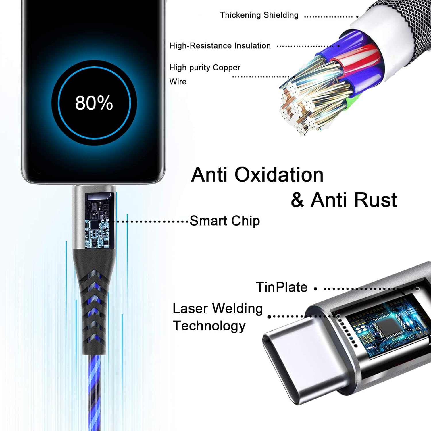 Cable USB C a USB C de 6 pies 60 W 3A con luz USB C, cable de carga rápida, cable LED tipo C a tipo C para iPhone1515Pro15Plus15ProMaxiPad