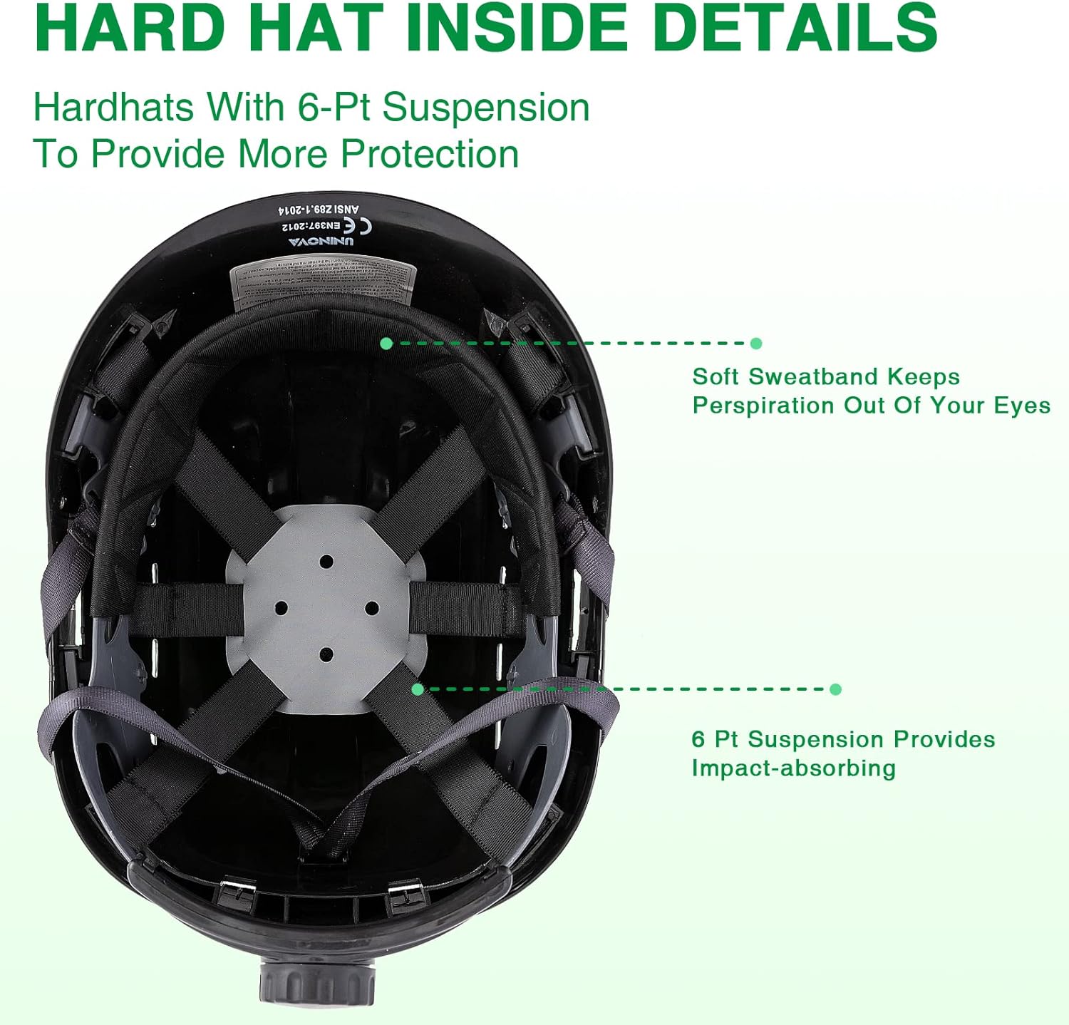Casco de seguridad para construcción, casco de seguridad ventilado LOHASTAR ANSI Z89.1 aprobado por la OSHA con correa para la barbilla