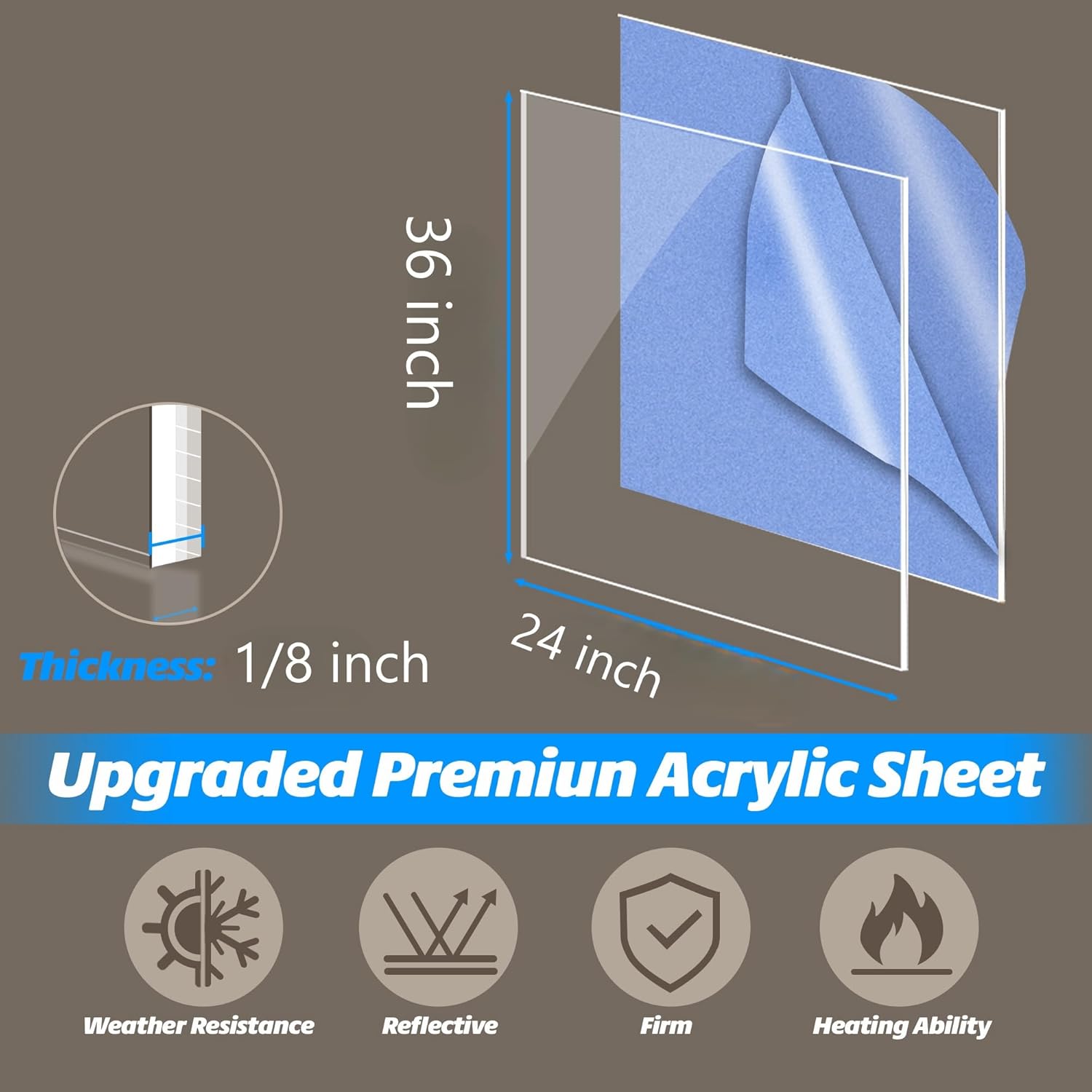 GetWant Lámina acrílica transparente de 24 x 36 pulgadas de grosor de 18 de pulgada de grosor, paquete de 3 hojas de plexiglás de 24 x 36 pulgadas