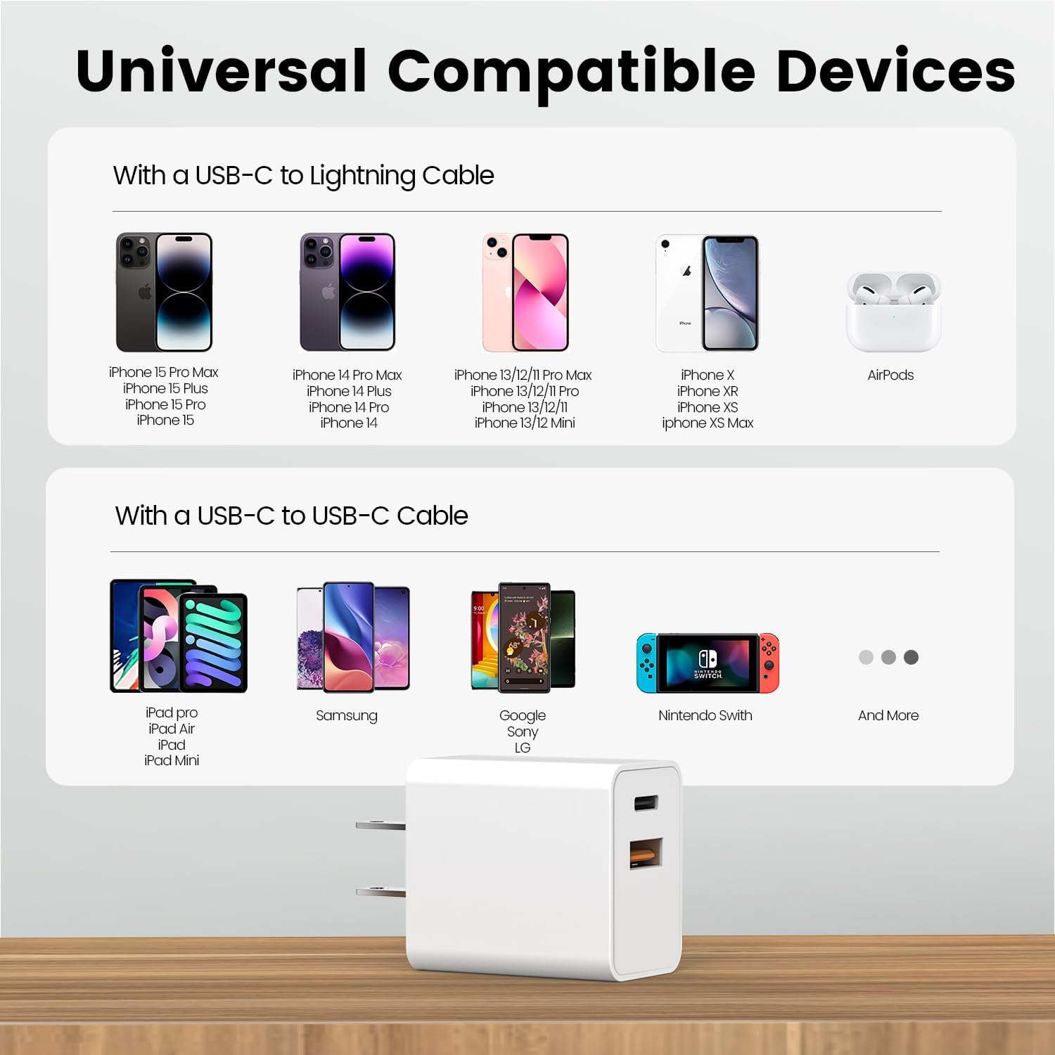 2-Pack USB C Charger Block,Cysfakun 20W PD Fast Charger, Dual Port Plug Type C Charger Compatible for New Apple Watch Series 8 7 6, iPhone