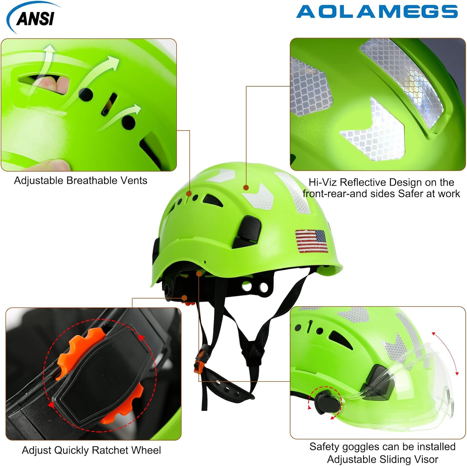 AOLAMEGS Casco de seguridad de construcción  ANSI Z89.1 OSHA aprobado por la OSHA cascos de seguridad con correas para la barbilla, sombreros
