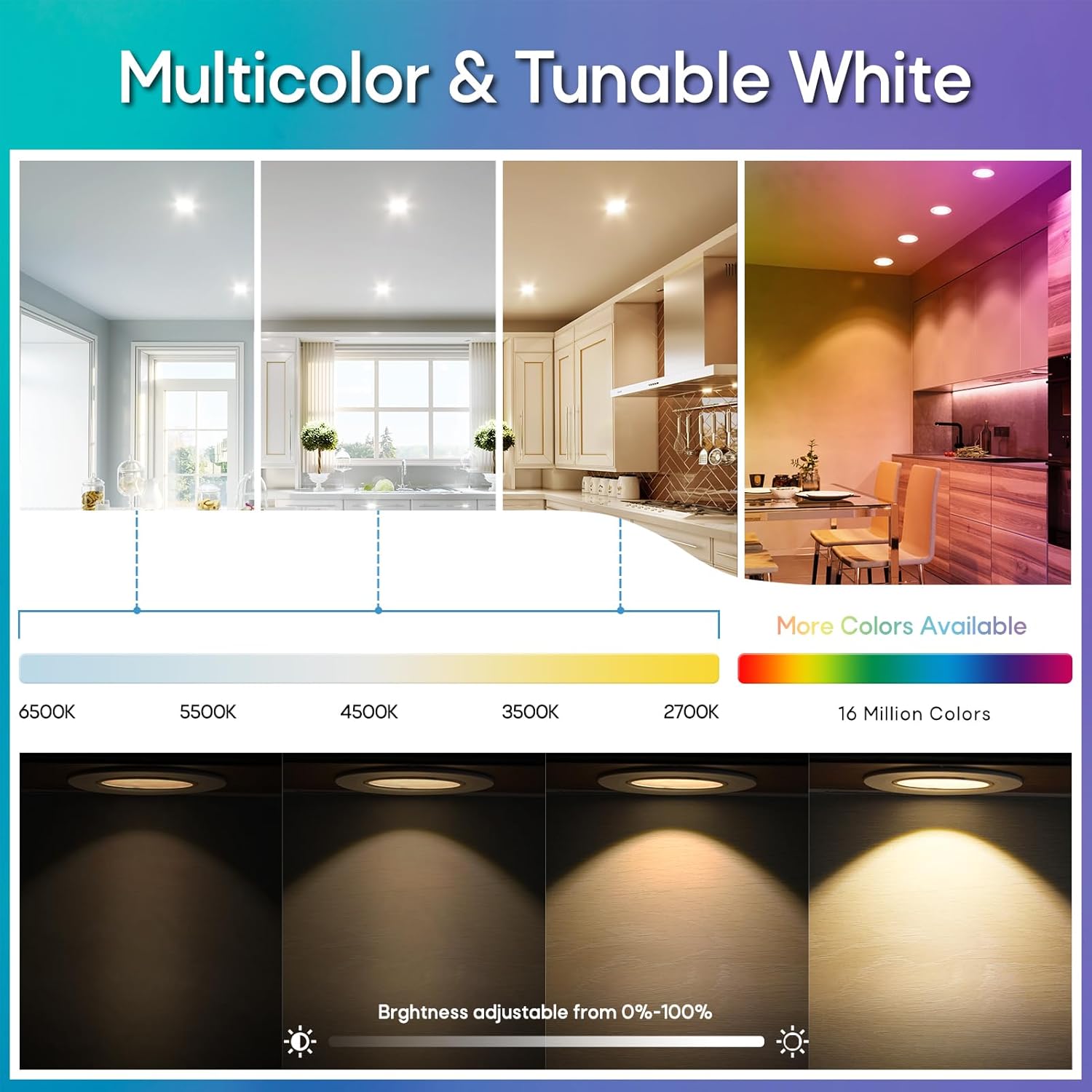 Luces LED inteligentes de 6 pulgadas, 12 W, 1000 lúmenes, paquete de 4 luces LED inteligentes que funcionan con AlexaGoogle, iluminación empotrada