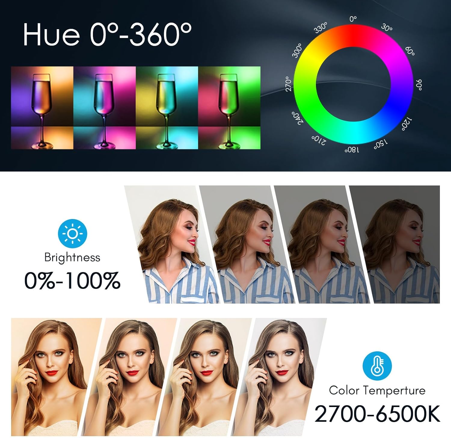 Tolifo Luz de video LED RGB X-180 con control de 2.4GAPP, iluminación de salida continua COB RGB de 180 W Montaje Bowens 22766Lux3.3 ft 2700K-6500K