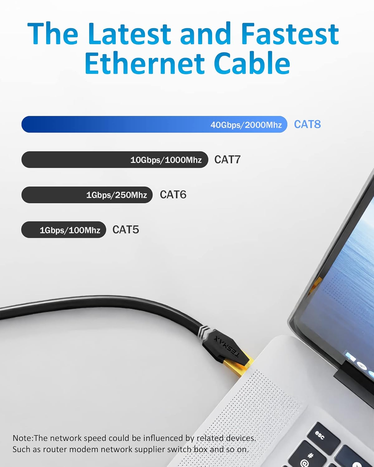 Cable Ethernet de categoría 8 (Cat 8), 26 AWG, 40Gbps, 2000Mhz, cable de red LAN, de alta velocidad, cable de conexión SFTP con conector RJ45