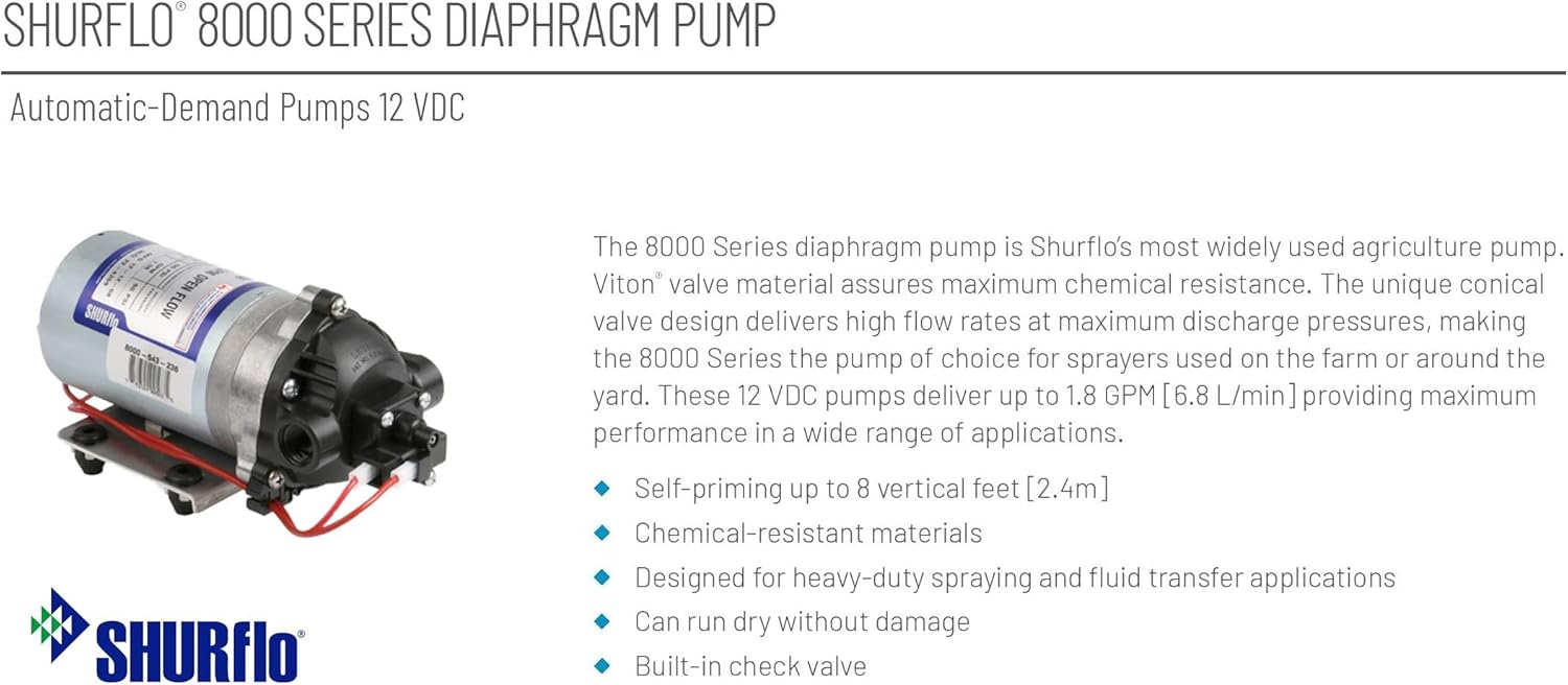 Pentair SHURFLO 8000-543-236 Bomba de diafragma de demanda automática, 1.8 GPM con válvulas de Viton, diafragma de Santopreno, interruptor de