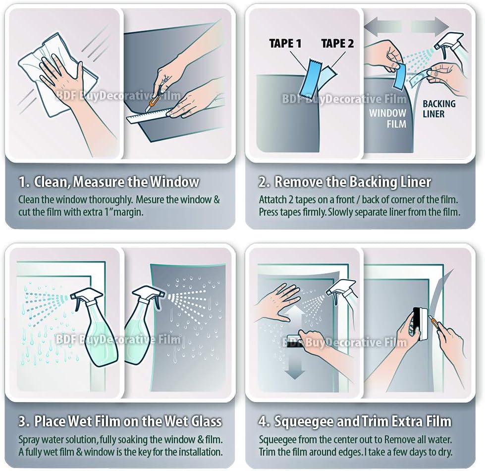 BDF AG4M – Película protectora de grafiti para ventana, 4 mil, transparente (60 pulgadas x 100 pies)