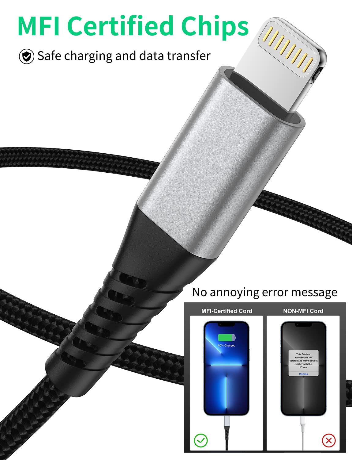 Cable corto USB C a Lightning de 2 pies, paquete de 3 cables de carga USB C trenzado de 2 pies tipo C a Lightning cable PD de carga rápida para