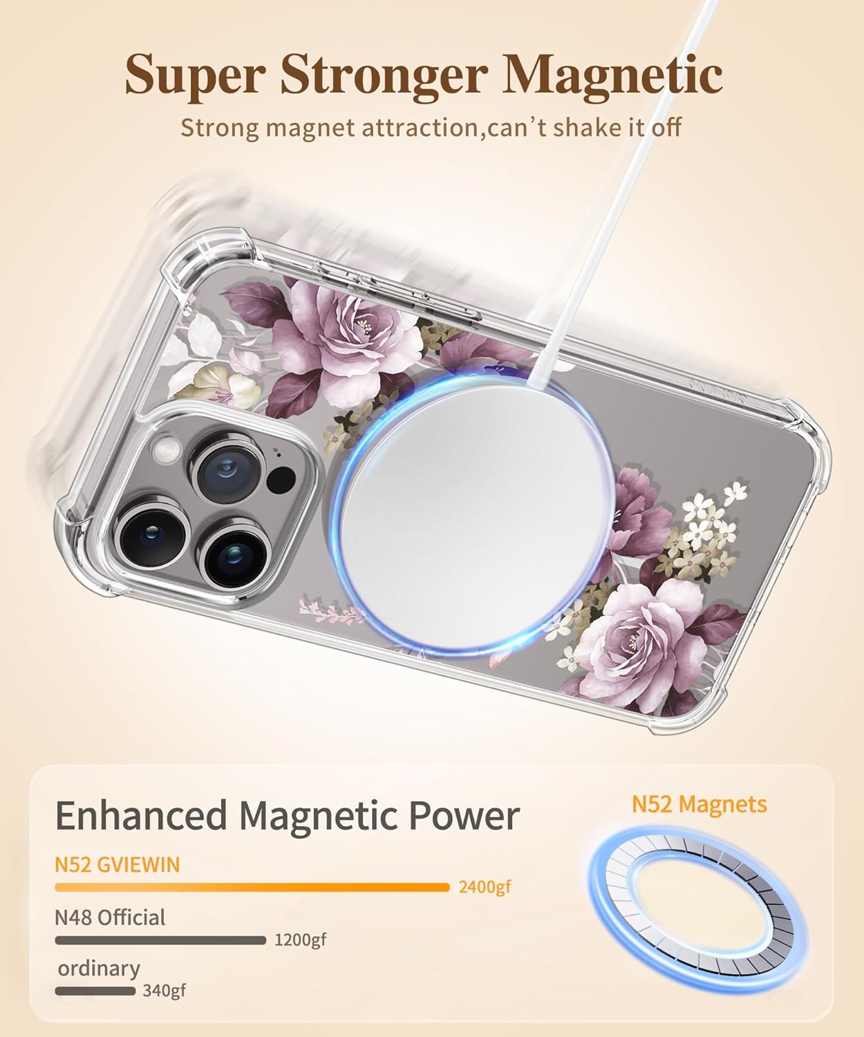 GVIEWIN Funda magnética para iPhone 15 Pro Max con protector de pantalla + protector de cámara, compatible con MagSafe protección contra caídas de