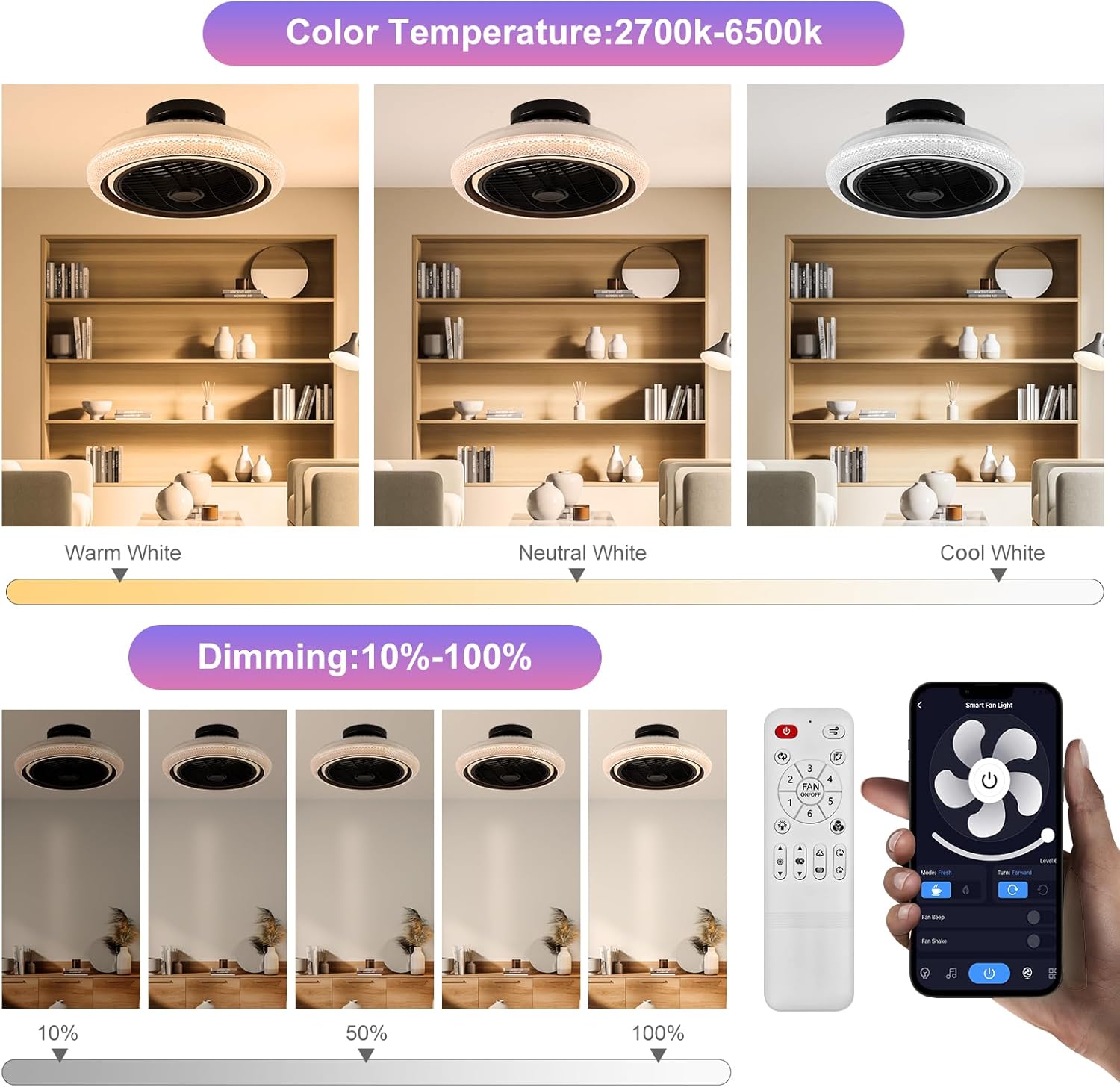 Ventilador de techo de cristal RGB con control remoto de luz, ventilador de techo de 19.7 pulgadas, montaje empotrado, RGB regulable, LED, 6