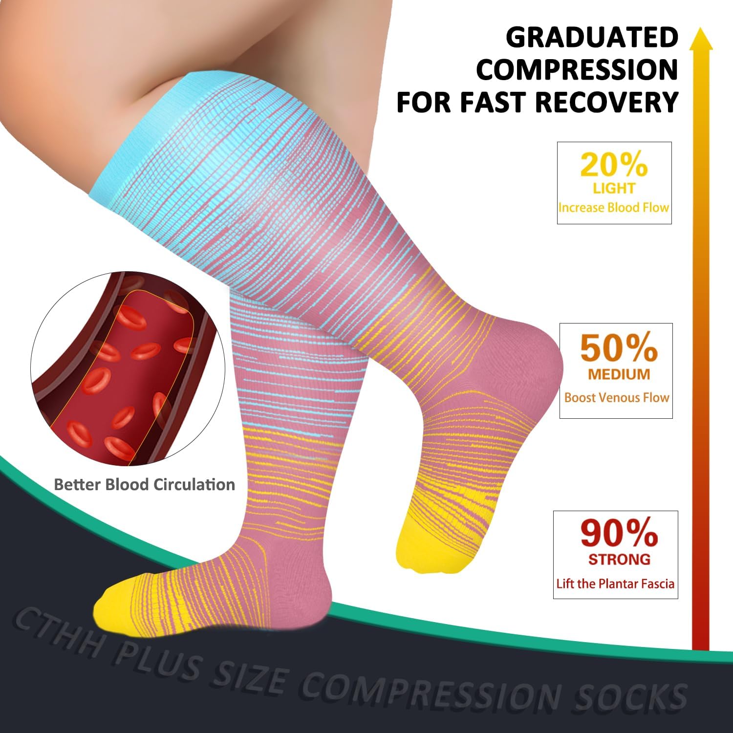 Paquete de 3 calcetines de compresión de talla grande para mujeres y hombres, 15-20 mmHg extra anchos hasta la rodilla para soporte de circulación