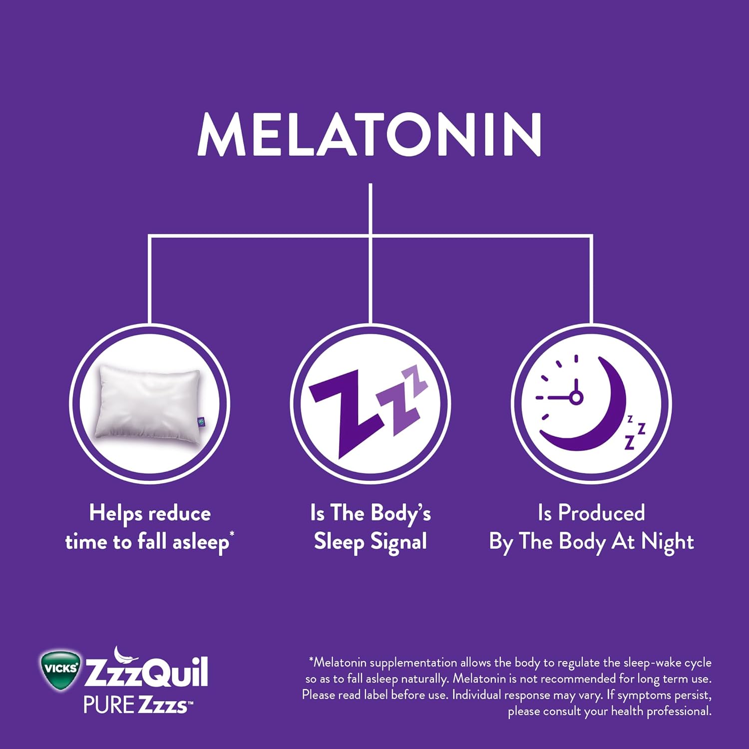 ZzzQuil Pure Zzzs, gomitas de melatonina para dormir con lavanda, raíz de valeriana y manzanilla, sabor natural de vainilla de bayas silvestres, sin