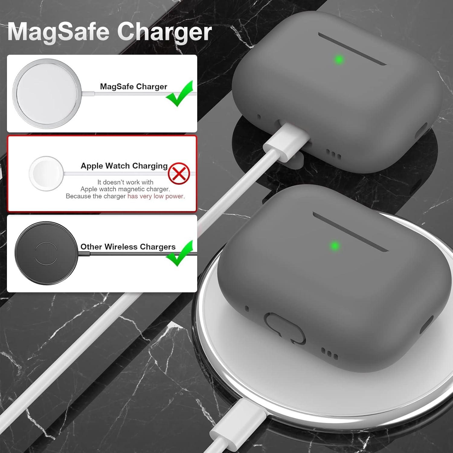 OULUOQI Funda compatible con AirPods Pro 2 20232022, funda protectora de silicona suave que absorbe los golpes, compatible con Apple AirPods Pro de