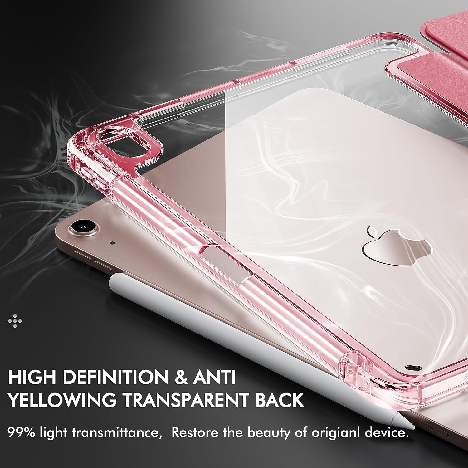 INFILAND Funda para iPad Mini 6 (8.3 pulgadas, 2021), parte trasera ultra transparente y funda de piel sintética. Protección contra caídas de 6 pies