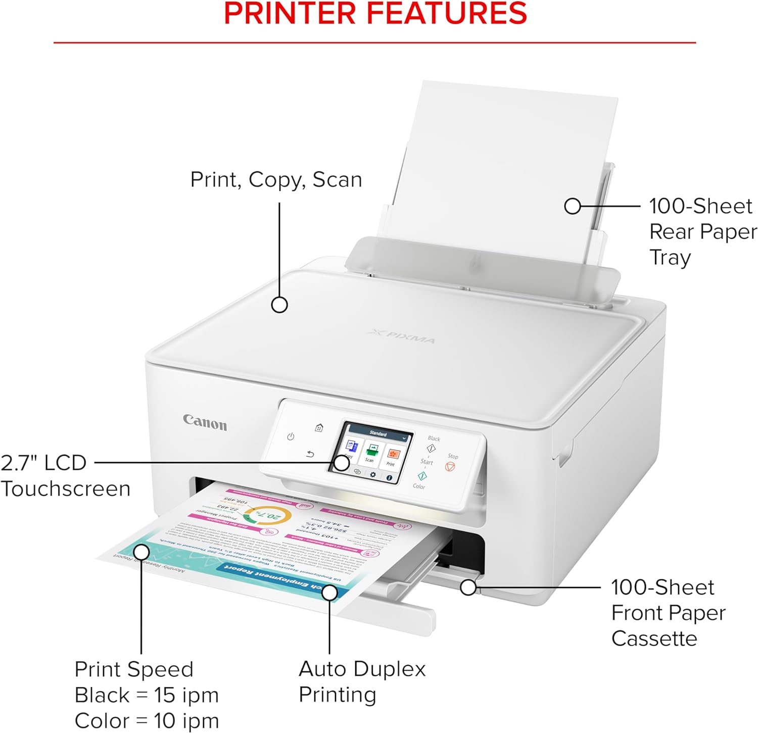 Canon PIXMA TS7720 – Impresora inalámbrica todo en uno para el hogar