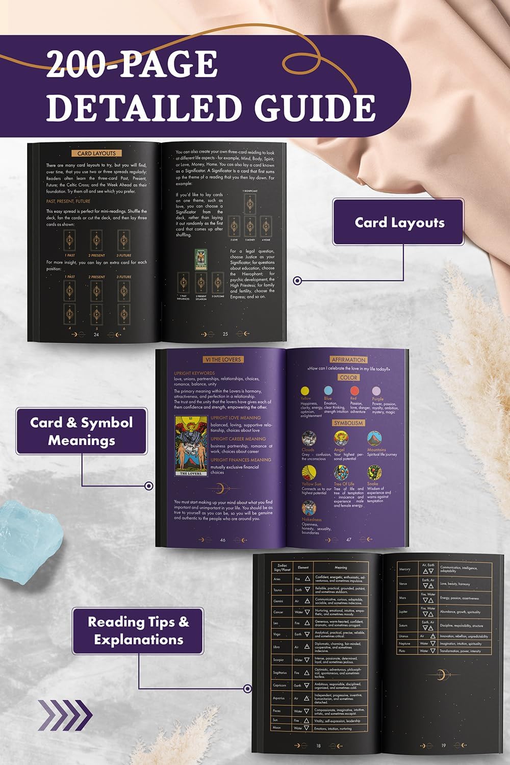 Wyspell Tarot para aprender – Cartas de tarot con significados en ellas – Baraja de tarot para principiantes con significados en ellos – Cartas de