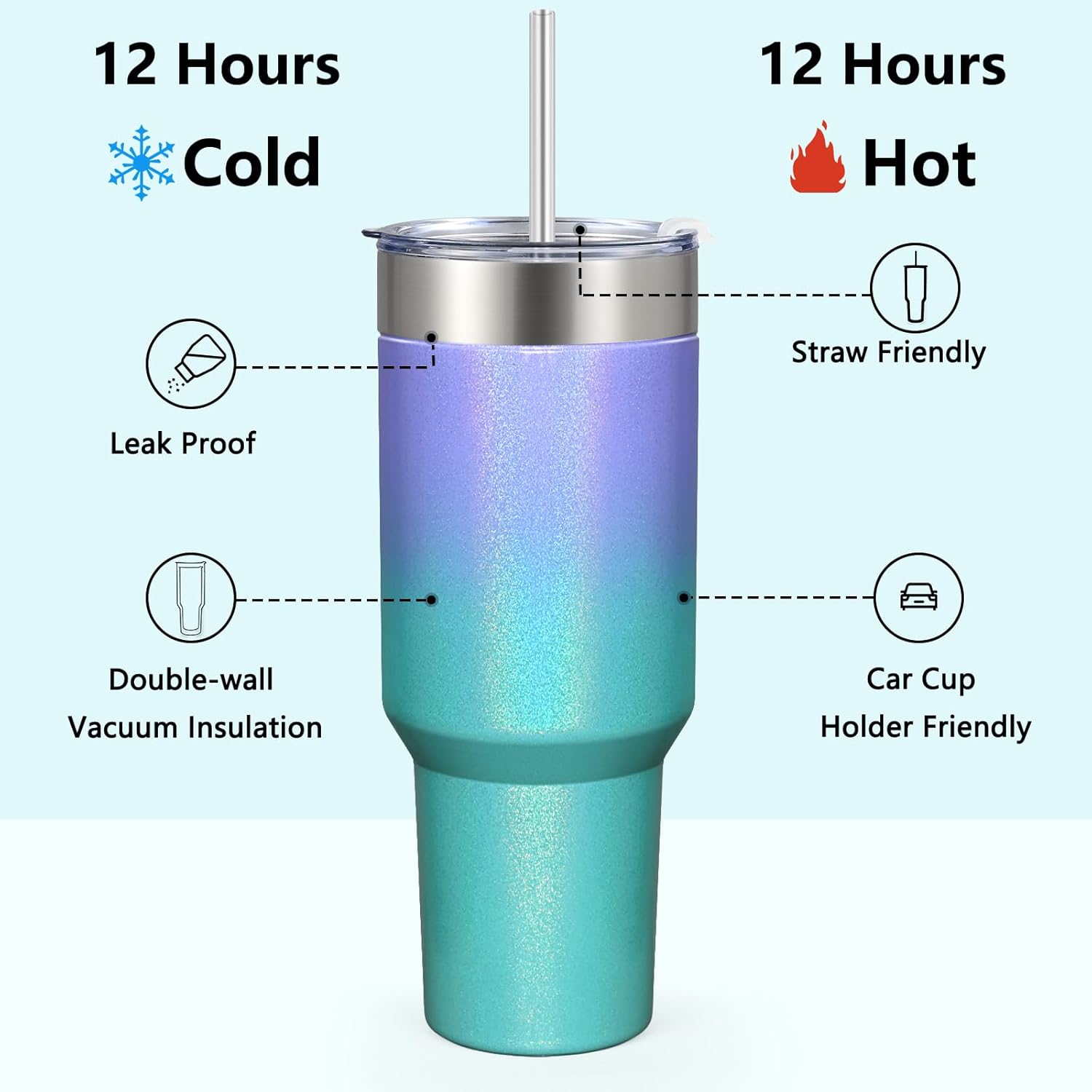 Lifecapido Vaso de 40 onzas, vaso de acero inoxidable, vaso aislado al vacío de doble pared con tapas y popotes, taza de viaje con recubrimiento en