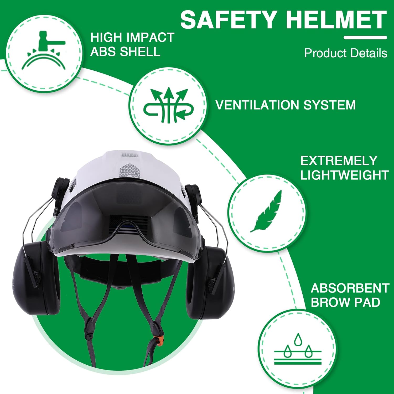 LOHASTAR – Casco de seguridad con visera y protección auditiva, casco de trabajo aprobado por LOHASTAR ANSI Z89.1 para motosierra forestal, casco de