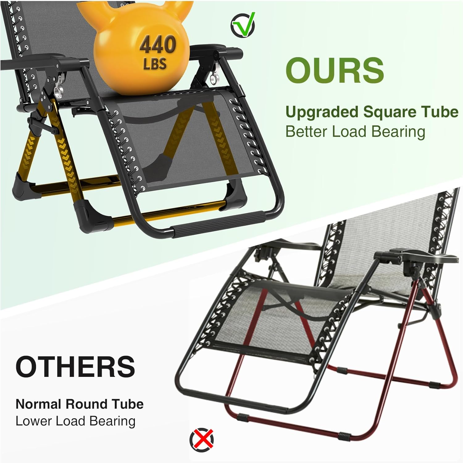 Suteck Zero Gravity – Silla reclinable de camping con cojín extraíble, bloqueo mejorado y soporte para tazas, sillas reclinables de patio