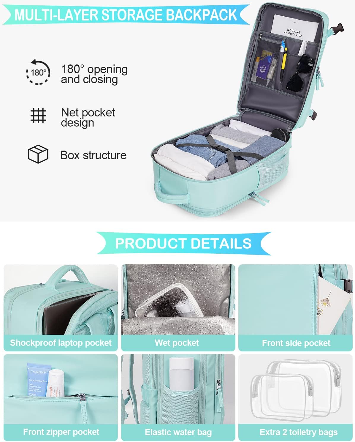 Getravel Mochila de mano aprobada por aerolíneas, mochila de viaje para hombres y mujeres, Azul claro-verde, Mochilas de viaje