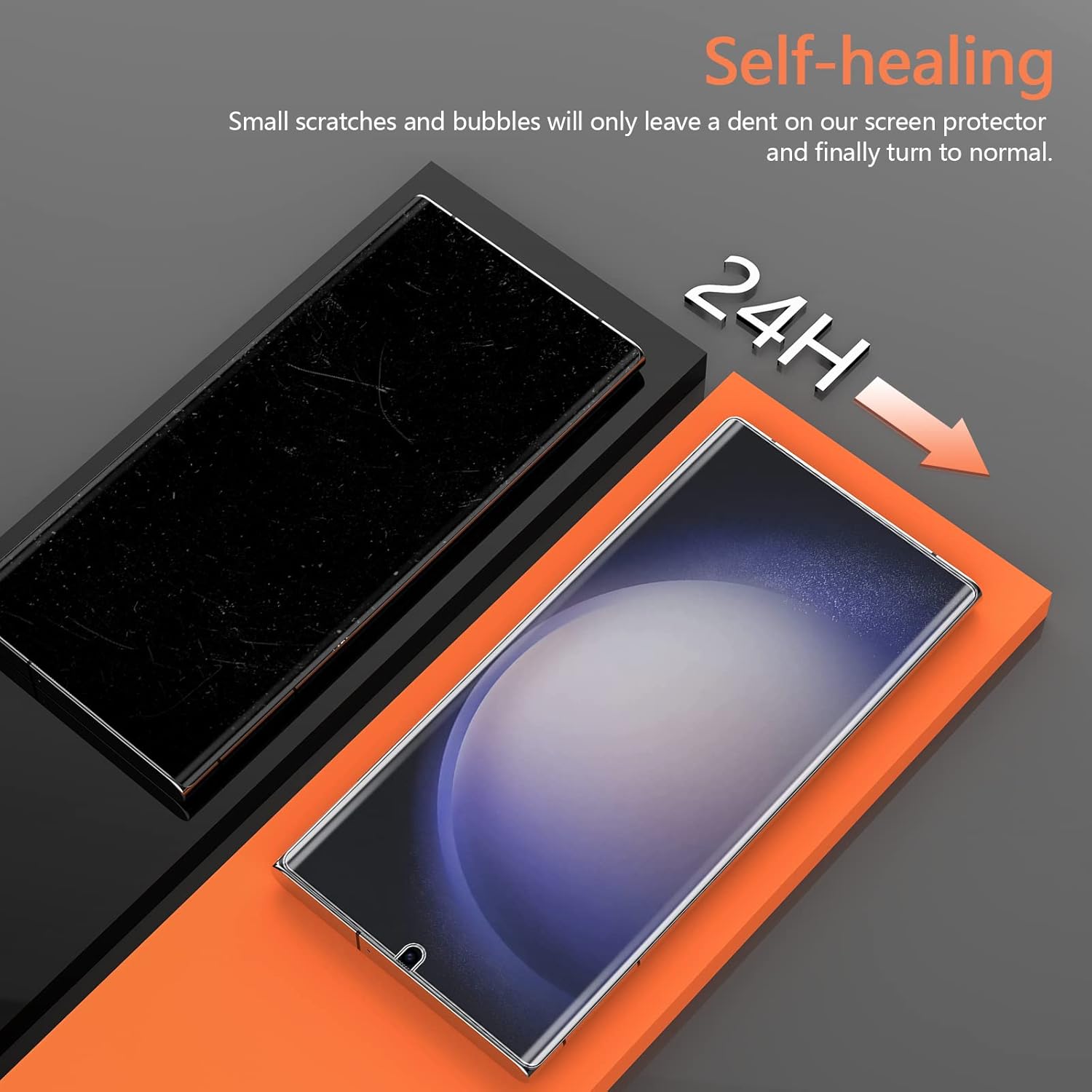 Paquete de 2+2 Protector de pantalla de TPU para Samsung Galaxy S23 Ultra, paquete de 2 protectores de pantalla de TPU flexible con 2 protectores de