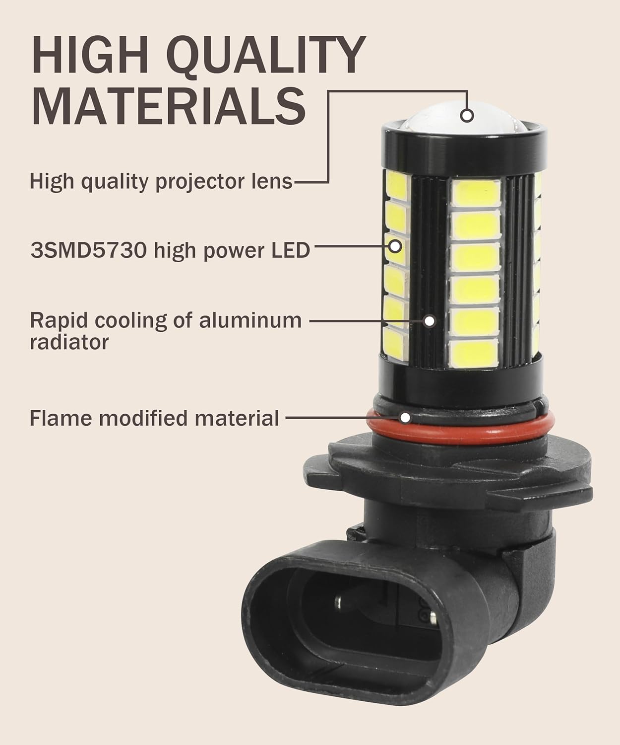 bylikeho Paquete de 2 bombillas LED antiniebla, accesorios de coche H11 9005 H16 H4 9006 H7 bombillas LED antiniebla para automóvil, luces