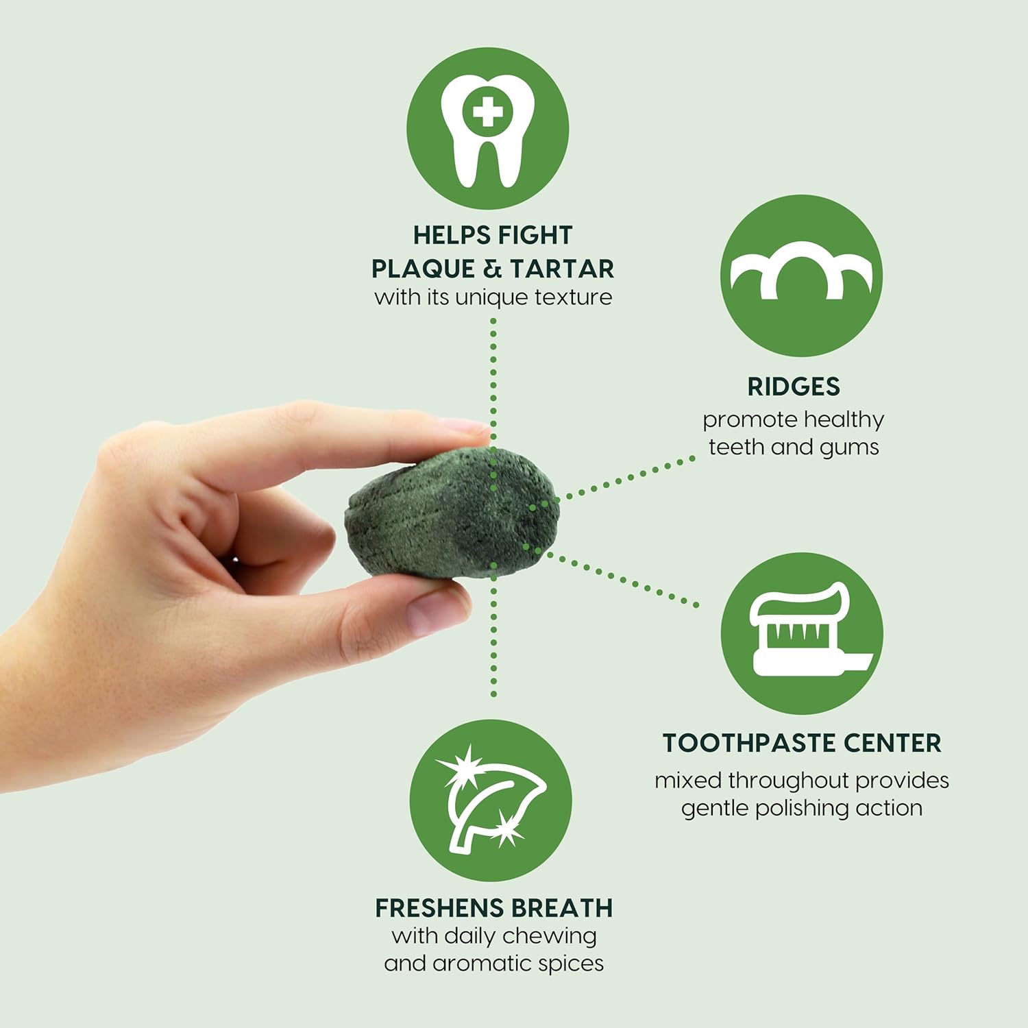 Ark Naturals Pasta de dientes sin escobillas para encías sensibles, masticables dentales para perros para razas medianas, recomendado por