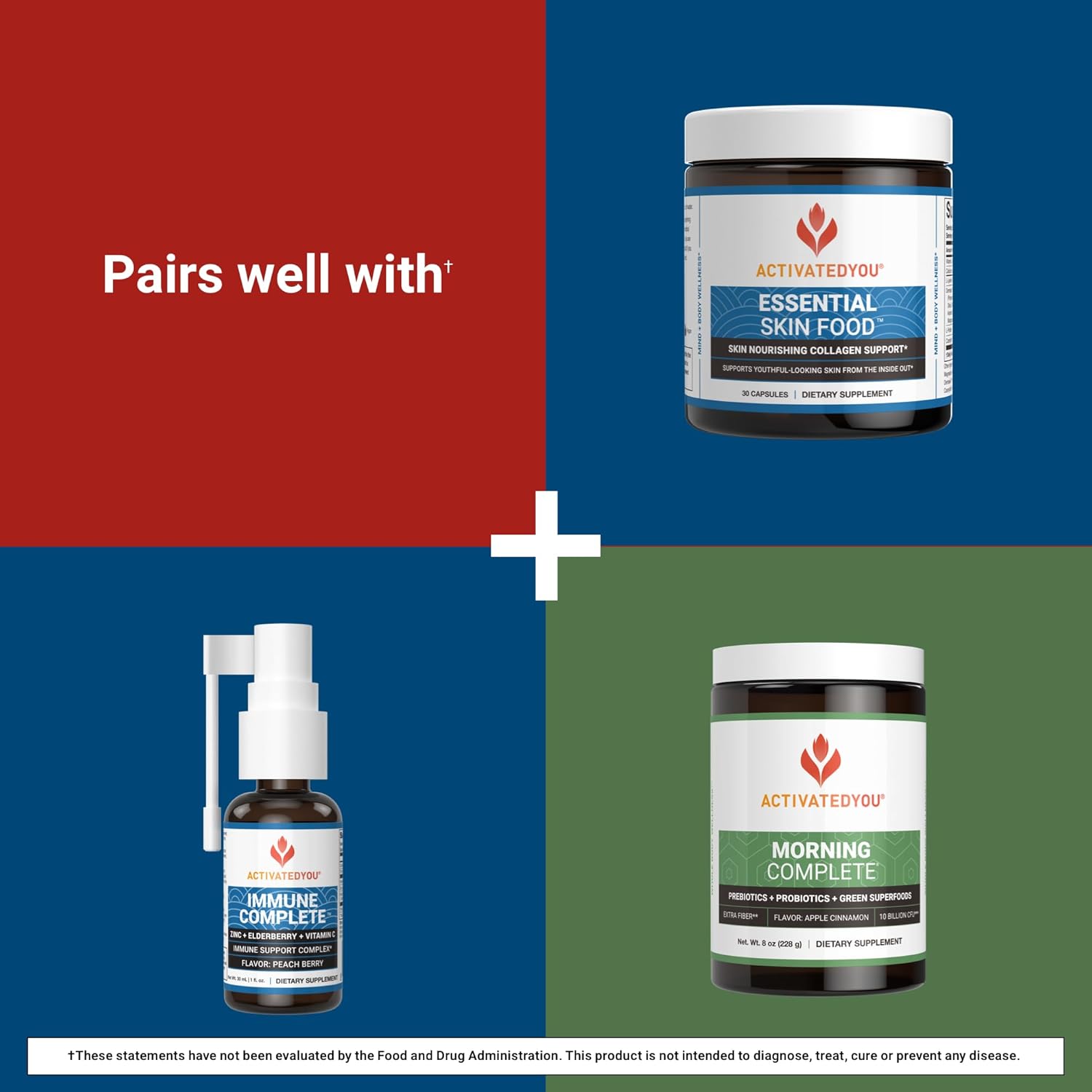 ACTIVATEDYOU Total Bio Restablecimiento – Fórmula desintoxicante para limpieza y enjuague del sistema digestivo para piel radiante y energía