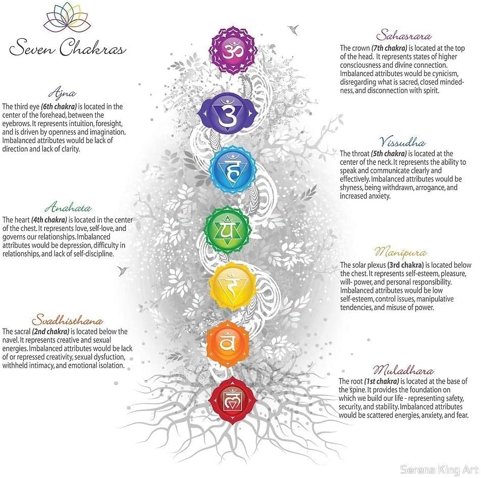 Piedras en bruto de chakras naturales, cristales curativos, decoración de meditación, práctica espiritual, volteo, yoga, curación, Reiki, Aura,