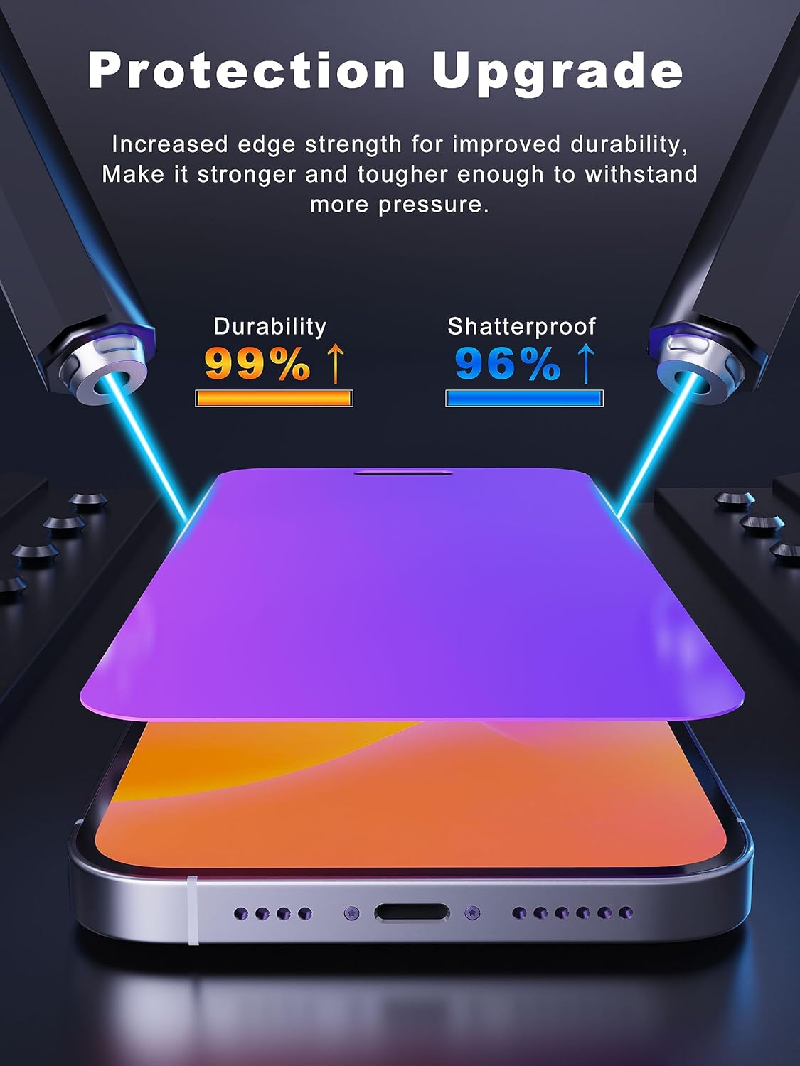 Protector de pantalla de privacidad compatible con iPhone 15 de 6.1 pulgadas, color morado degradado, antiespía, anti luz azul, protector de