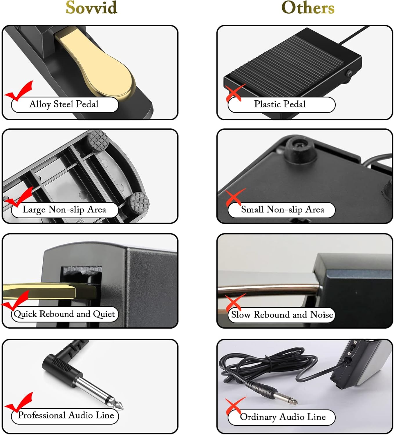 Sovvid Pedal de sostenimiento para teclado, pedal de piano dorado con interruptor de polaridad para todas las marcas teclados electrónicos, teclados