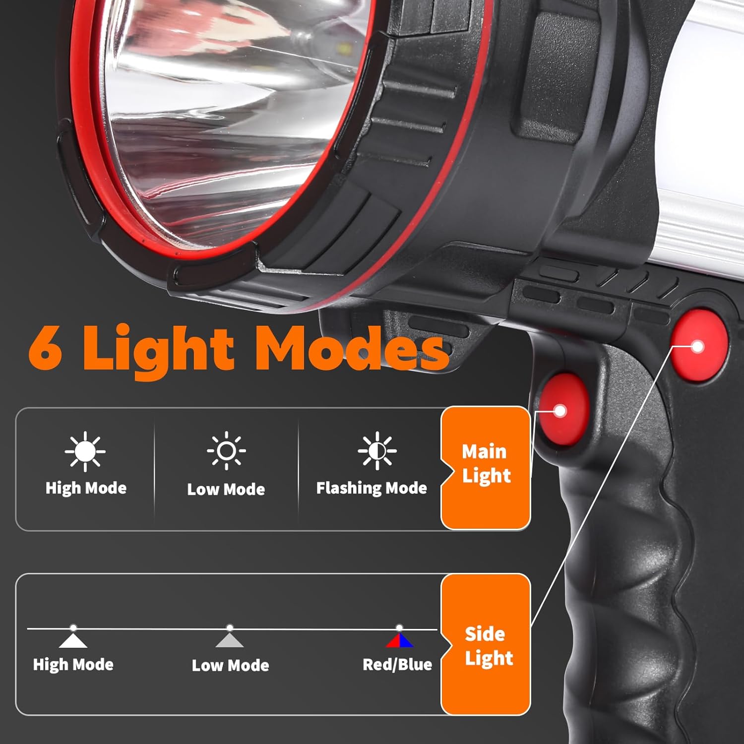 Proyector de mano súper brillante, linterna LED recargable, reflector grande de larga duración con cargador de salida USB para exteriores (luz