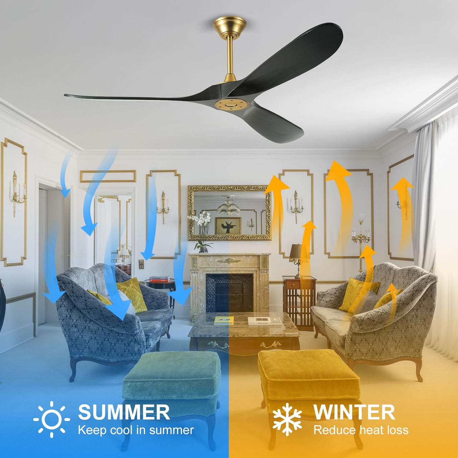 YZEENM 52 Inch Black and Gold Ceiling Fan with Wall Control Switch and Remote Control, Modern Outdoor Ceiling Fans No Lights, 3 Blade Wood Propeller