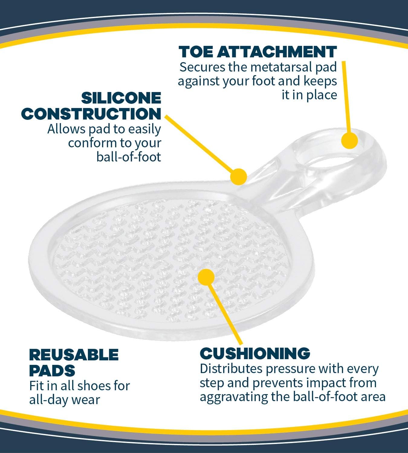 Dr. Scholl’s – Almohadillas metatarsianas para distribuir la presión con cada paso, 1 unidad (paquete de 1)