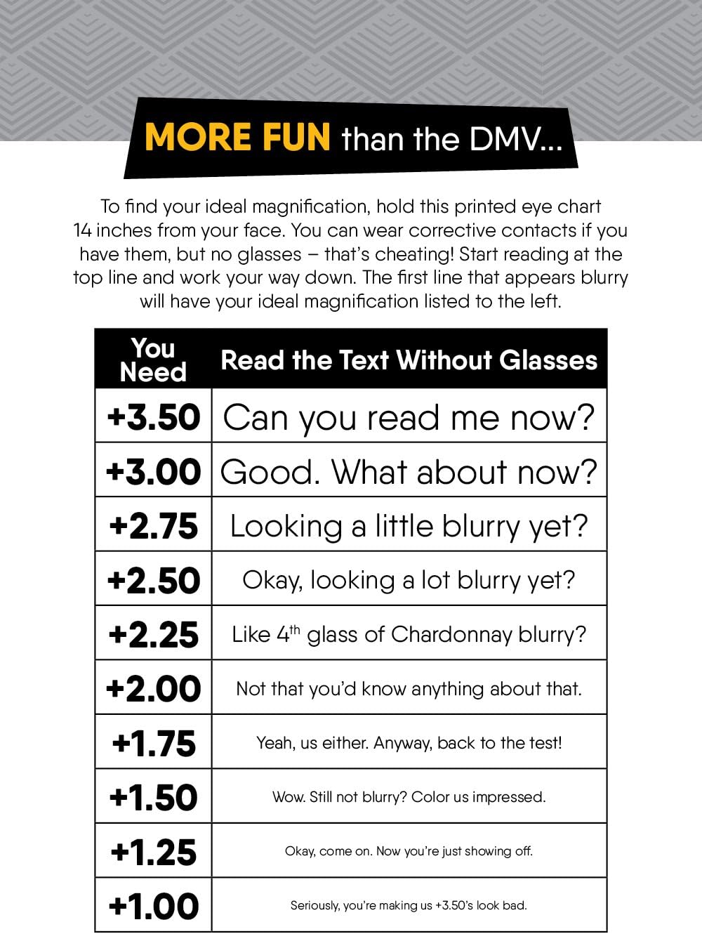 Eyebobs Jim Dandy – Gafas de lectura unisex para hombres y mujeres