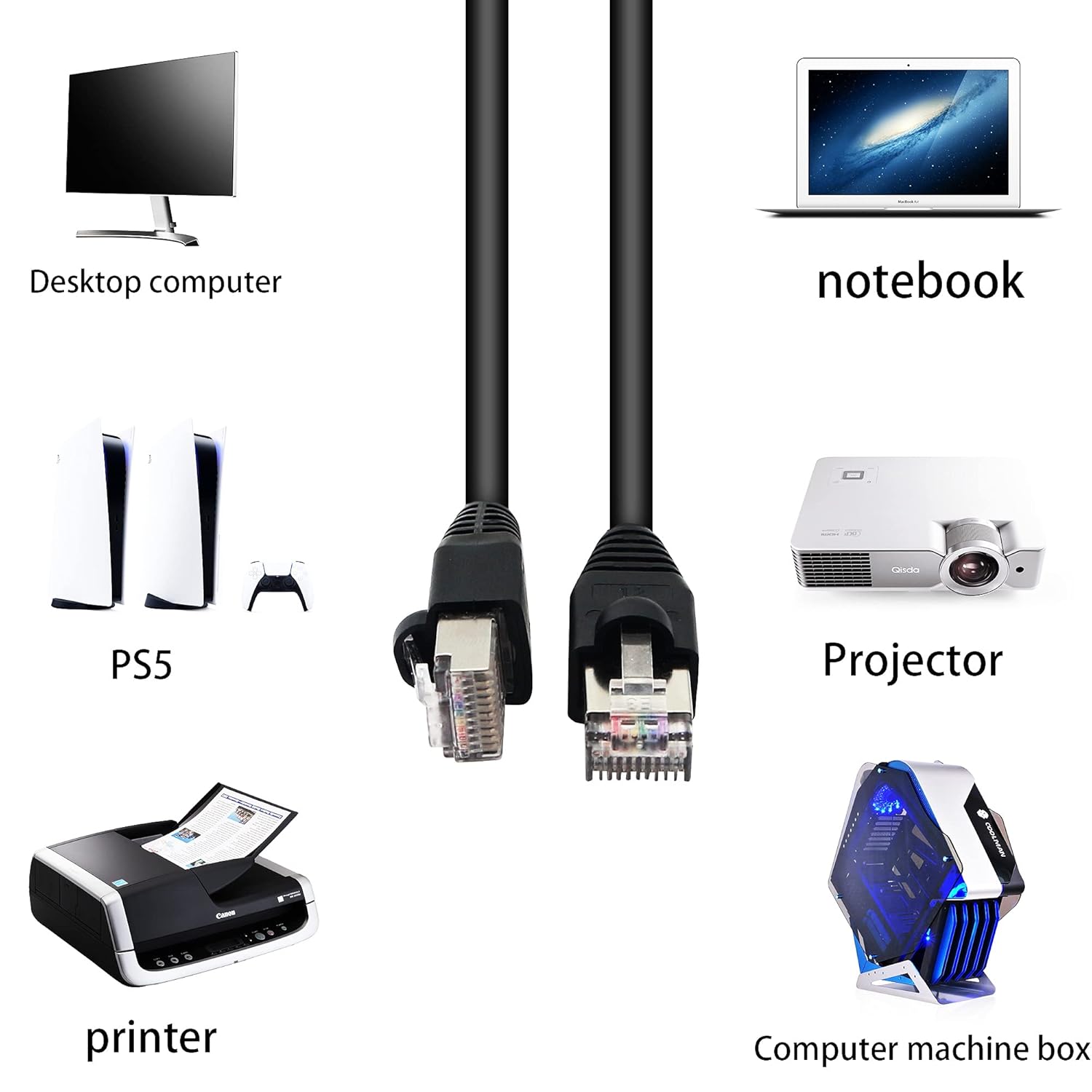 QIANRENON RJ50 10P10C Cat 5E 26AWG Cable macho a macho modular de cristal enchufe con conectores de blindaje para impresión láser Equipo de control