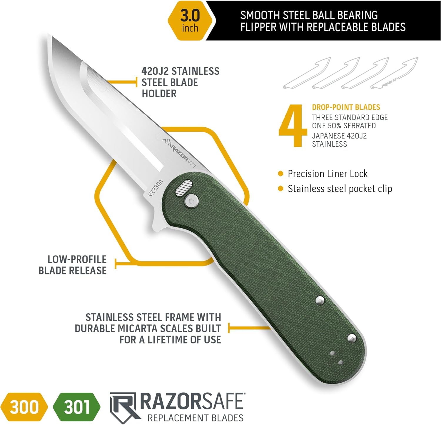 OUTDOOR EDGE RAZOR VX3  Cuchillo de bolsillo plegable EDC de hoja reemplazable  Hoja de 3 pulgadas, rodamientos de bolas, mango de acero inoxidable