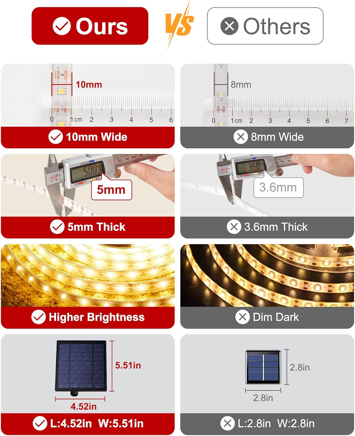 LUHLEE Tira de luces LED solares para exteriores, 600 luces LED más brillantes de 32.8 pies para exteriores con control remoto, 8 modos de