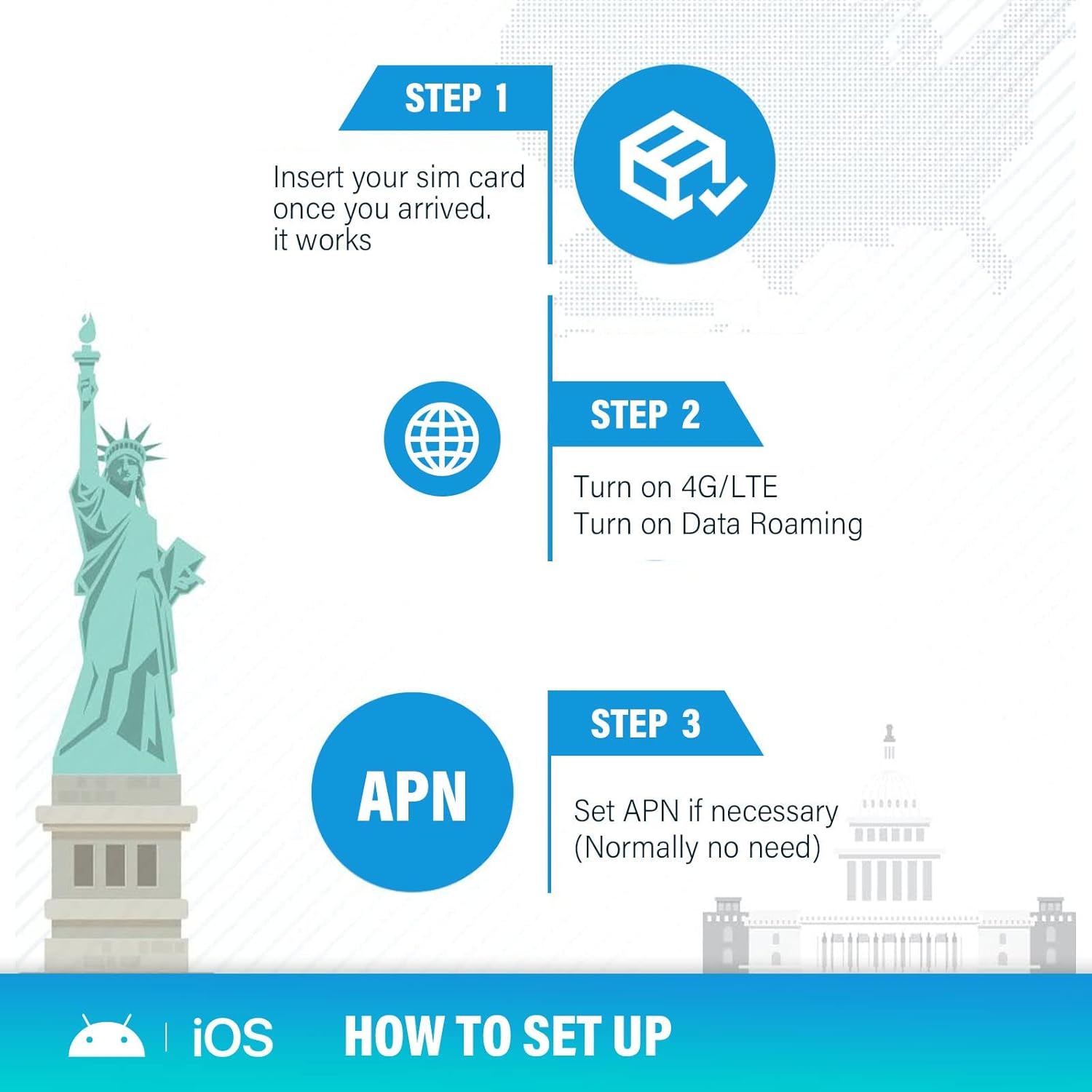 AT&T USA y Canadá 10 días tarjeta SIM de viaje de datos ilimitados, datos 4G LTE4G para EE. UU. y Canadá para iPhone, iPad, teléfonos Android,
