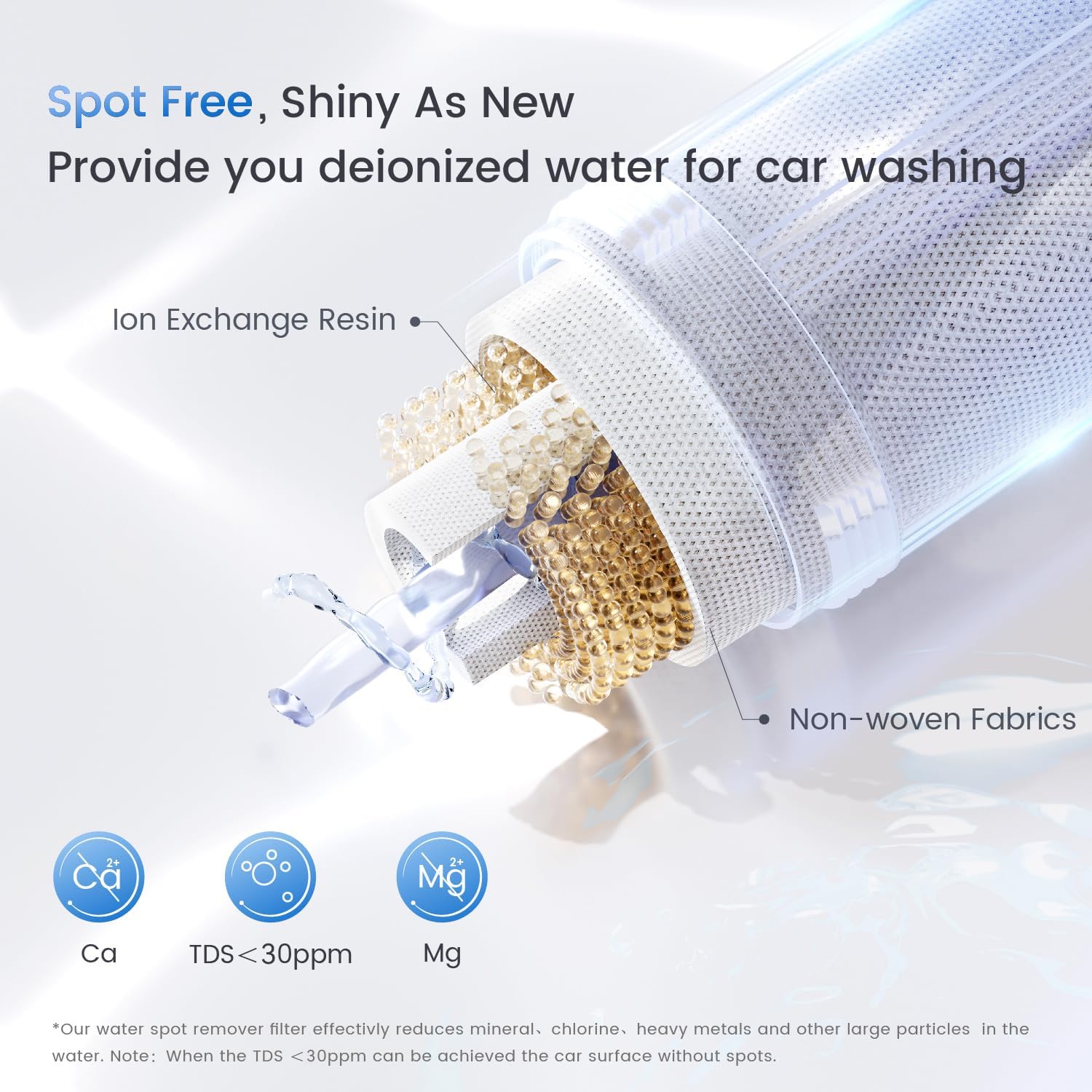 Waterdrop Sistema de lavado de autos Spotless con resina, sistema de agua desionizada, sin manchas, funciona para todos los vehículos, RV,