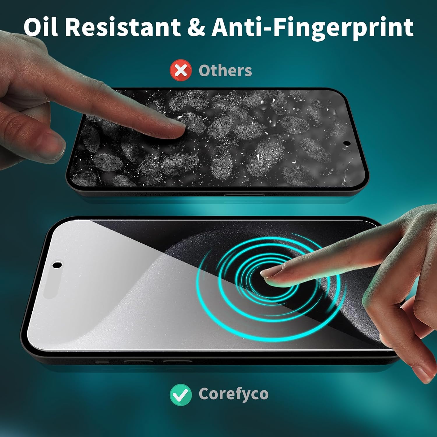 Corefyco Paquete de 2+2 para iPhone 15 Pro Max Protector de pantalla de privacidad y protector de lente de cámara, vidrio templado privado antiespía