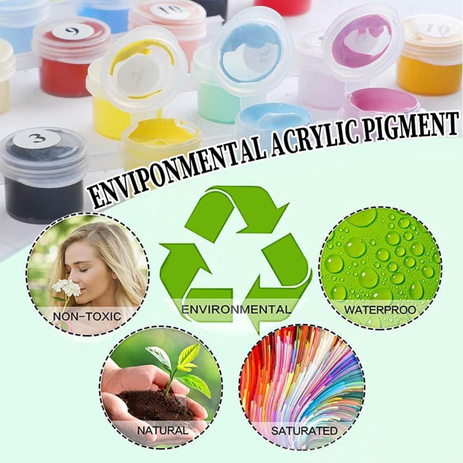 hkejoi Kit de pintura por números para adultos, lienzo para adultos, kit de pintura por números, flores acrílicas por números para adultos para