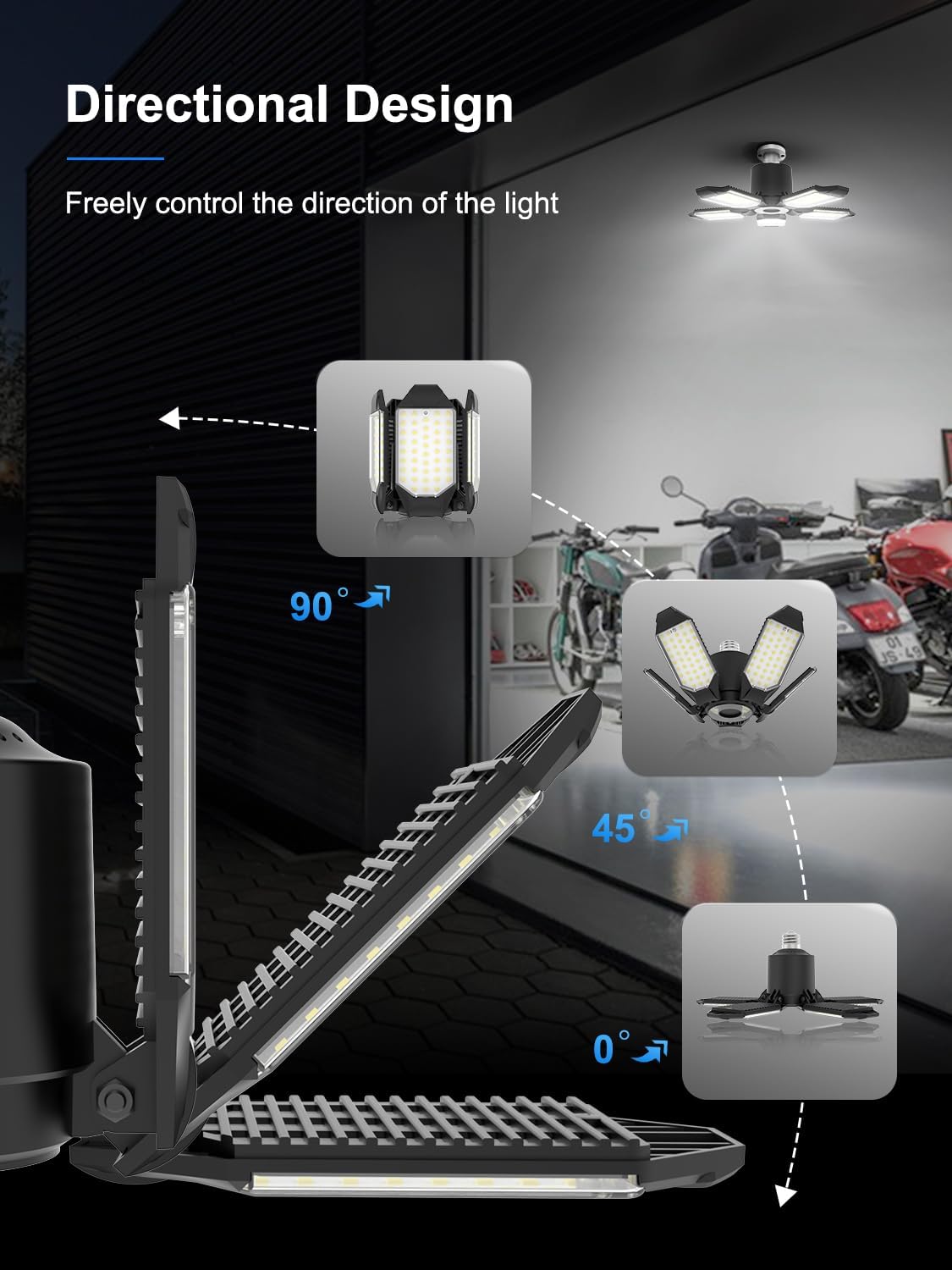 SEOBIOG Paquete de 2 bombillas LED de luz de garaje atornilladas para tienda, ultra brillante de 180 W, 18000 lúmenes, 6500 K con 5+1 paneles