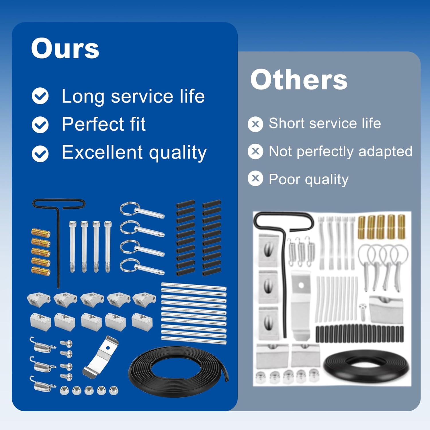 Repuesto para T’apco Pro Series Tune Up Kit 10819, kit de afinación de freno para T’apco Pro 14 y Pro 19, Pro II, Pro III