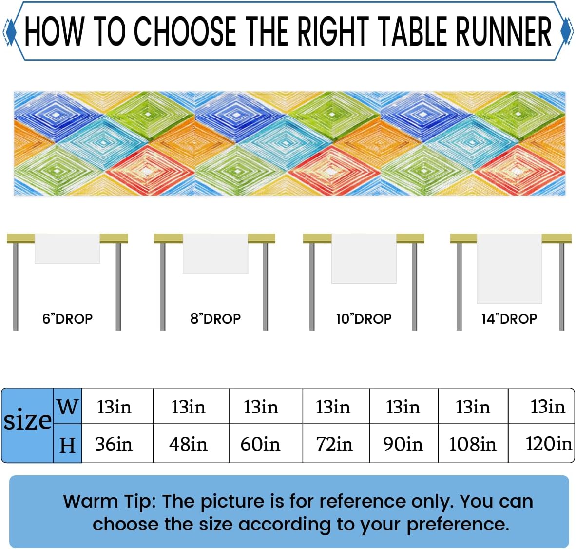 Table Runner Multi Colored Plaid Pattern, Rustic Linen Table Cloth for Farmhouse Kitchen, Dinner, Events, Party, Holiday Table Decor 13 x 60 Inches