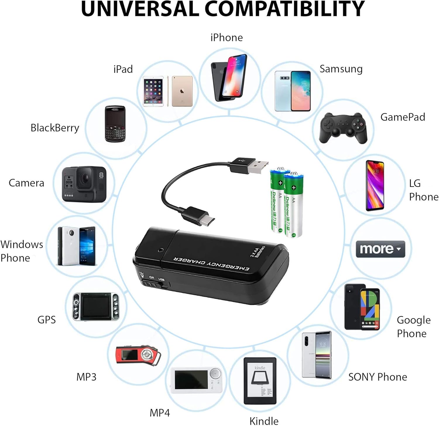 El cargador de viaje de batería AA portátil funciona para Samsung Galaxy S20+ 5G y recargador de emergencia con luz LED. Toma 2 pilas AA, USB-C)