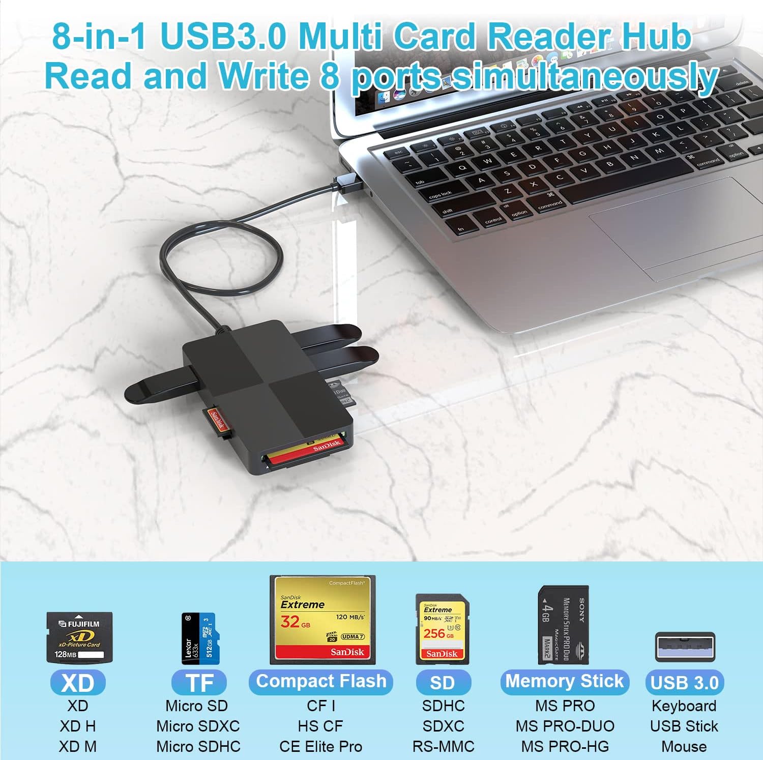 Lector de tarjetas USB 3.0 para PC, lector de tarjetas de imagen XD Adaptador USB con 5 ranuras para tarjetas y 3 USB 3.0 para SD TF CF XD MS